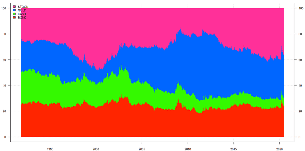 2020-06-17-transition-PP.FIXED